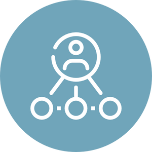 CRM